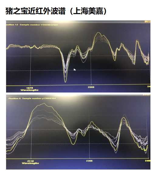 產(chǎn)品穩(wěn)定性檢測(cè)1