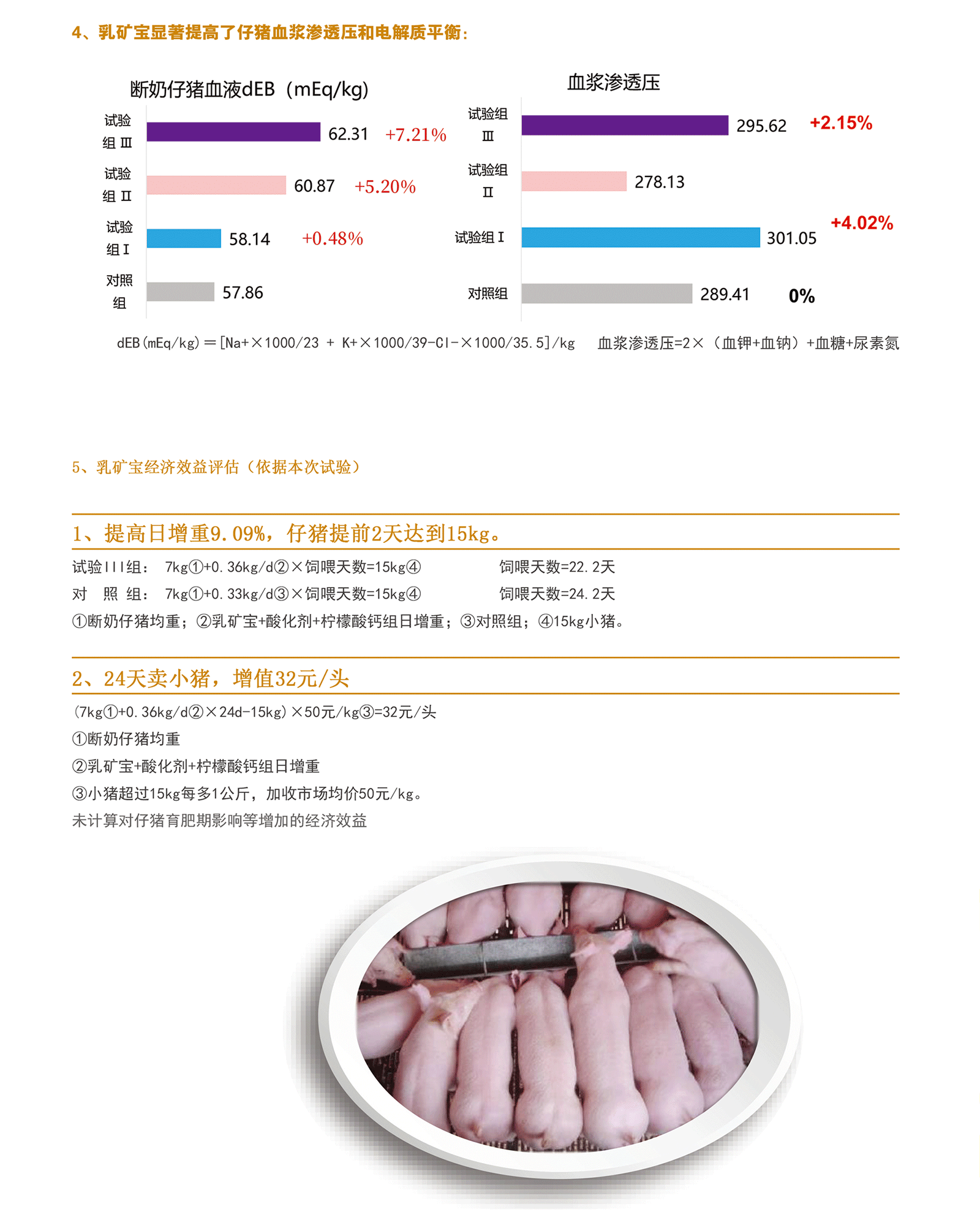 乳礦寶應(yīng)用實證2