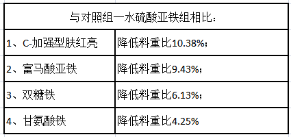 微信圖片_202204301249598 微信圖片_202204301249598